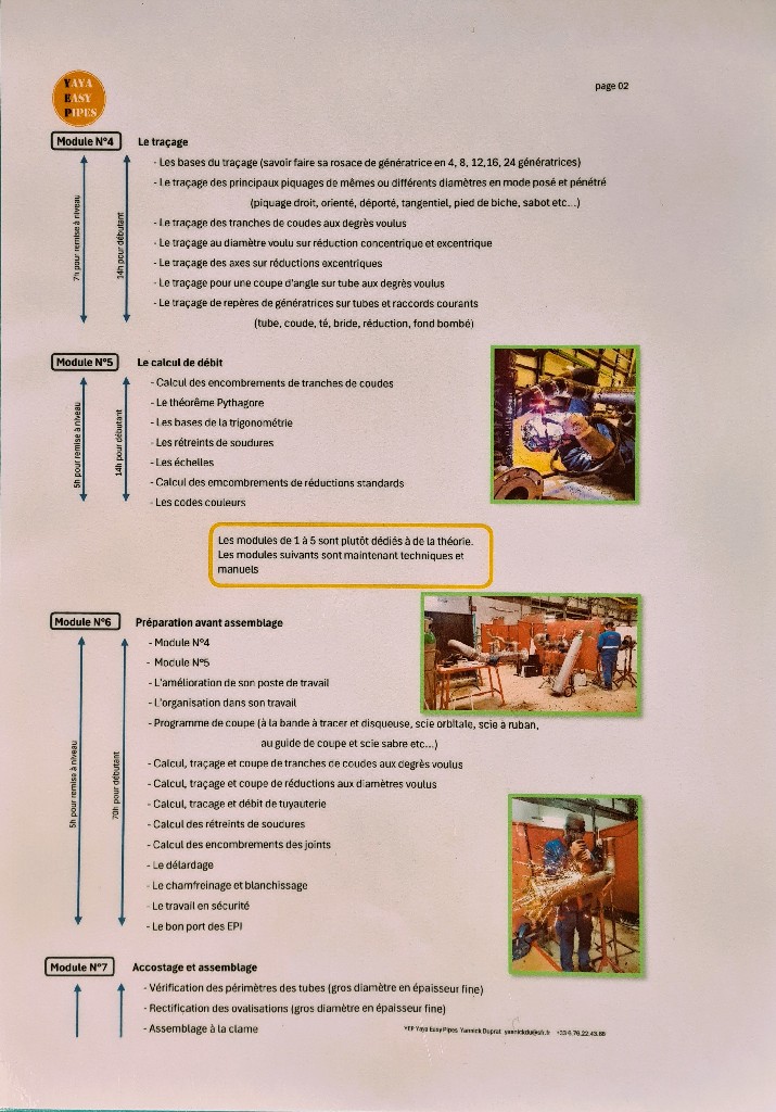 Module page 02