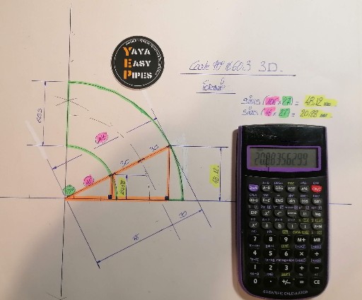 Module sur les formules de calculs