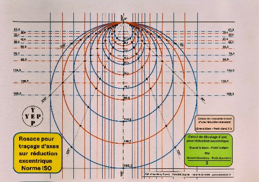 Rosace 8 génératrices pour réduction excentrique norme ISO