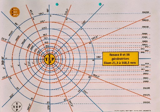 Rosace 8, 16 génératrices norme iso